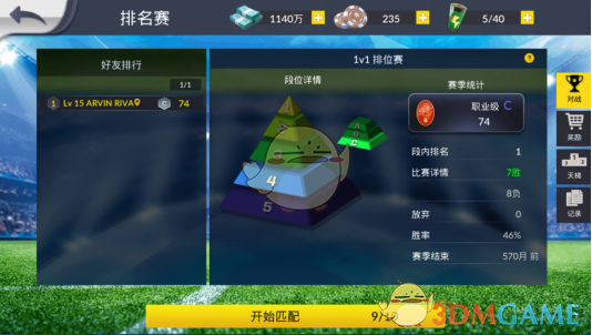 程序员每天会阅读哪些技术网站来提升自己?